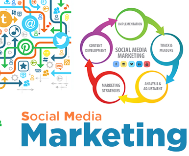 Social media marketing Company in Lucknow