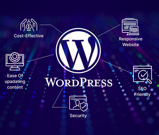 Wordpress Development | SD Web Solutions